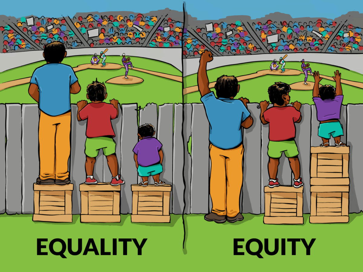ISC_EqualityEquity-1200x899