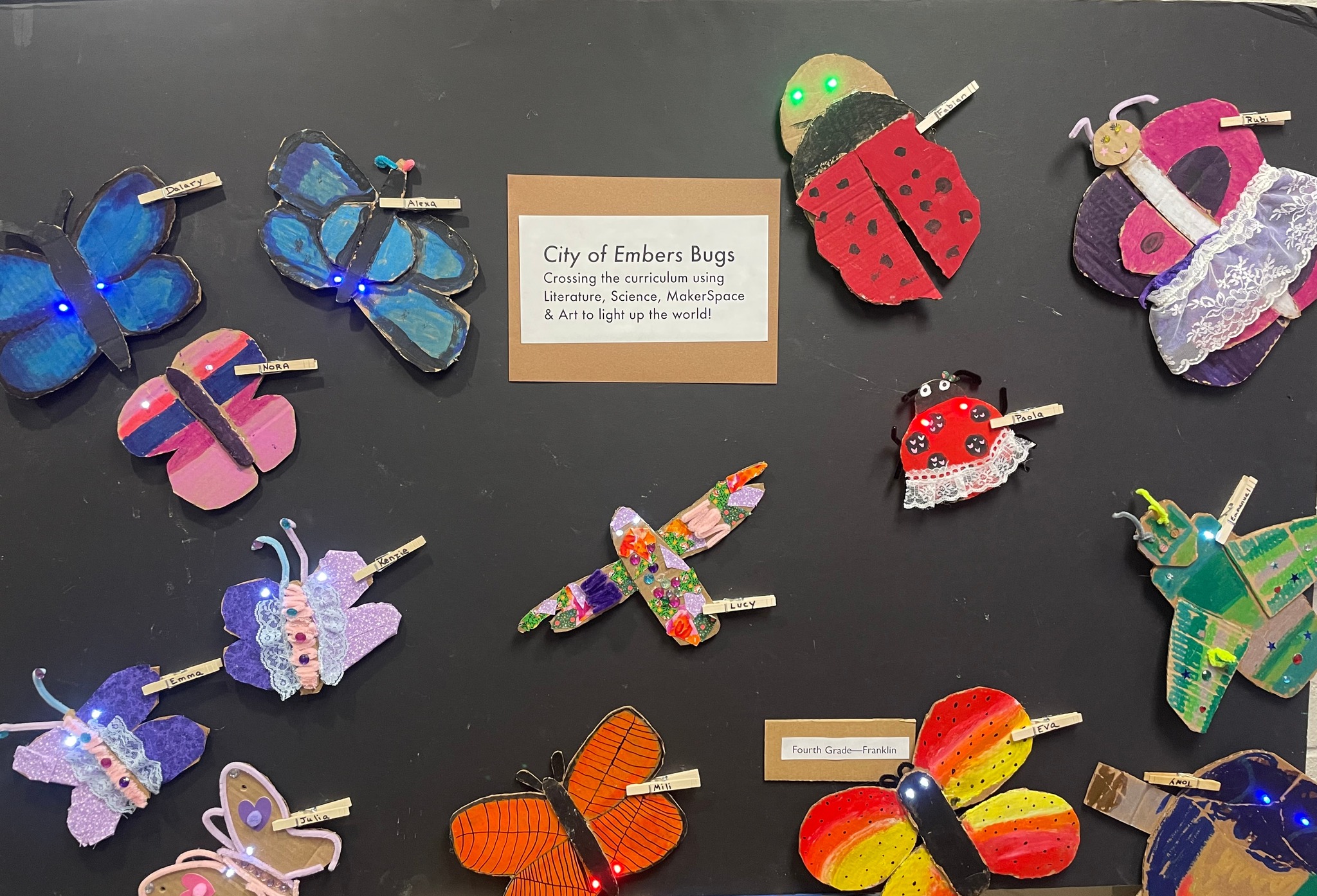 IES cross -curricular learning (Incline Education Fund)